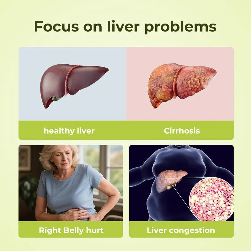 Milk Thistle Liver Support & Detox