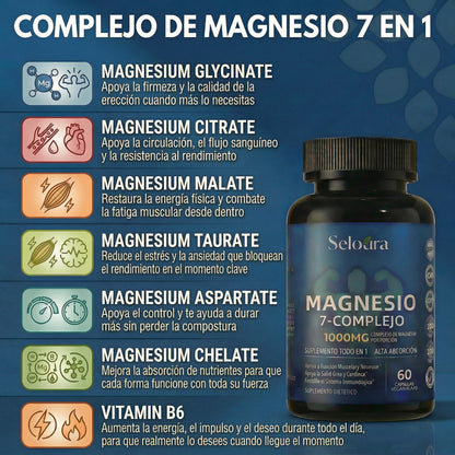 Cápsulas de complejo de magnesio Seloura 7 en 1